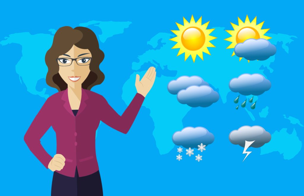 animated weather forecast