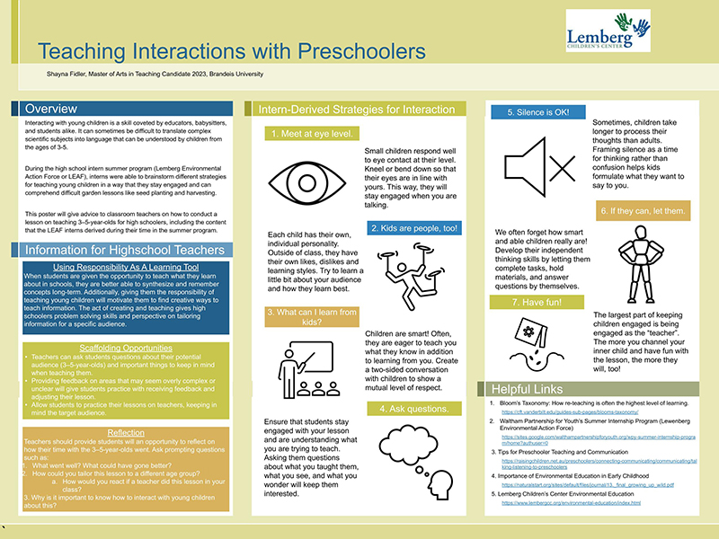 Teaching Interactions with Preschoolers infographic
